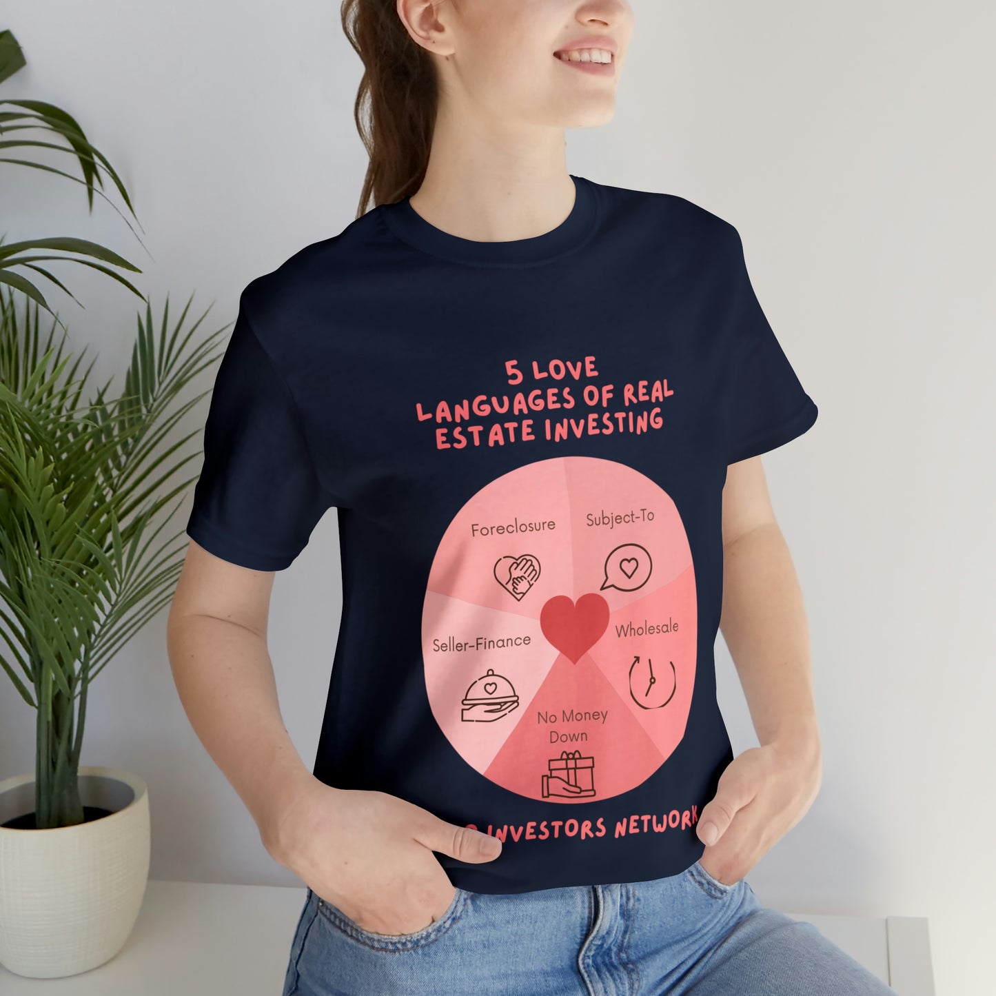 5 Love Languages of RE PRO T-shirt