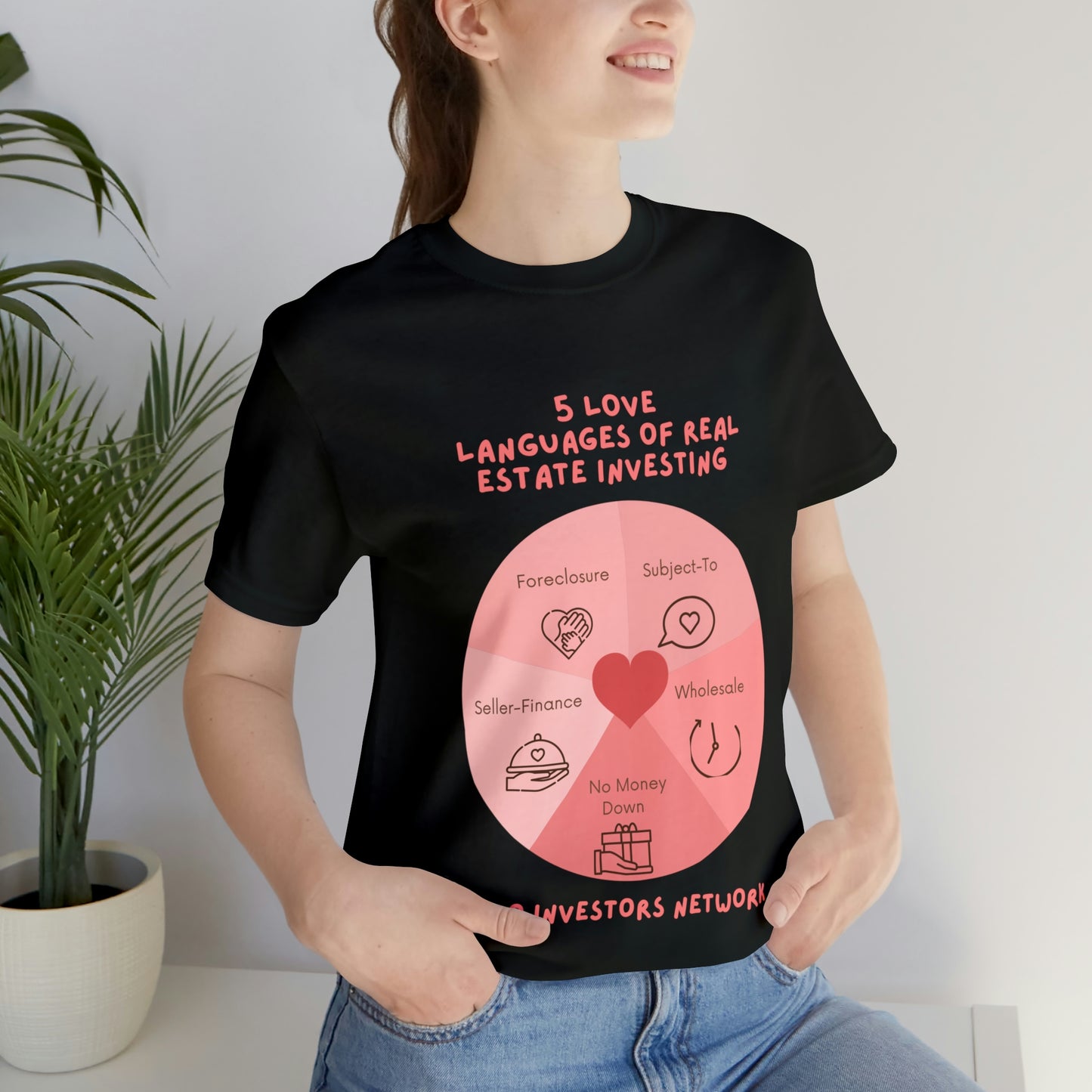 5 Love Languages of RE PRO T-shirt