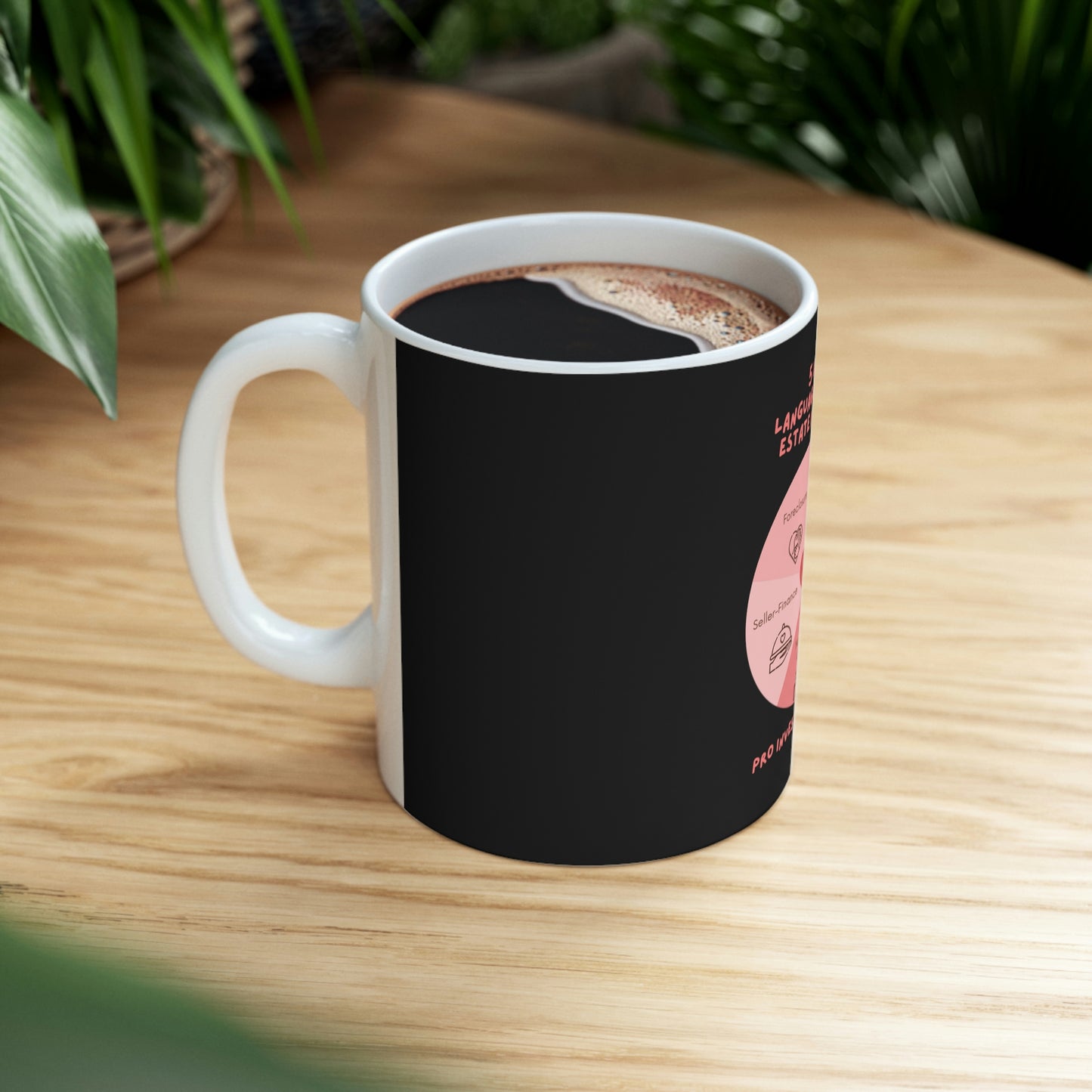 5 Love Languages of RE PRO Coffee Mug