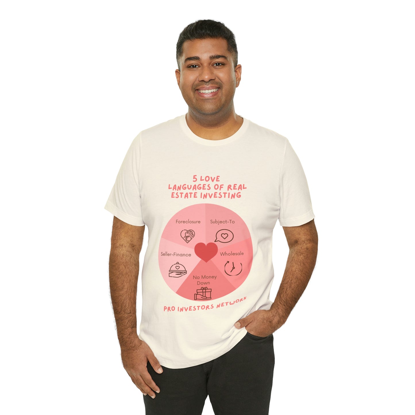 5 Love Languages of RE PRO T-shirt