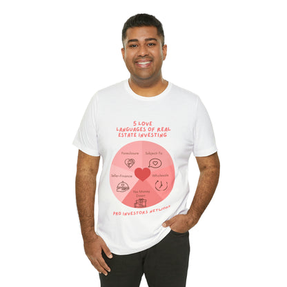 5 Love Languages of RE PRO T-shirt