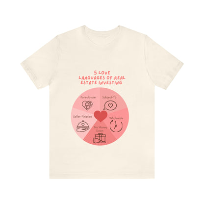 5 Love Languages of RE T-shirt