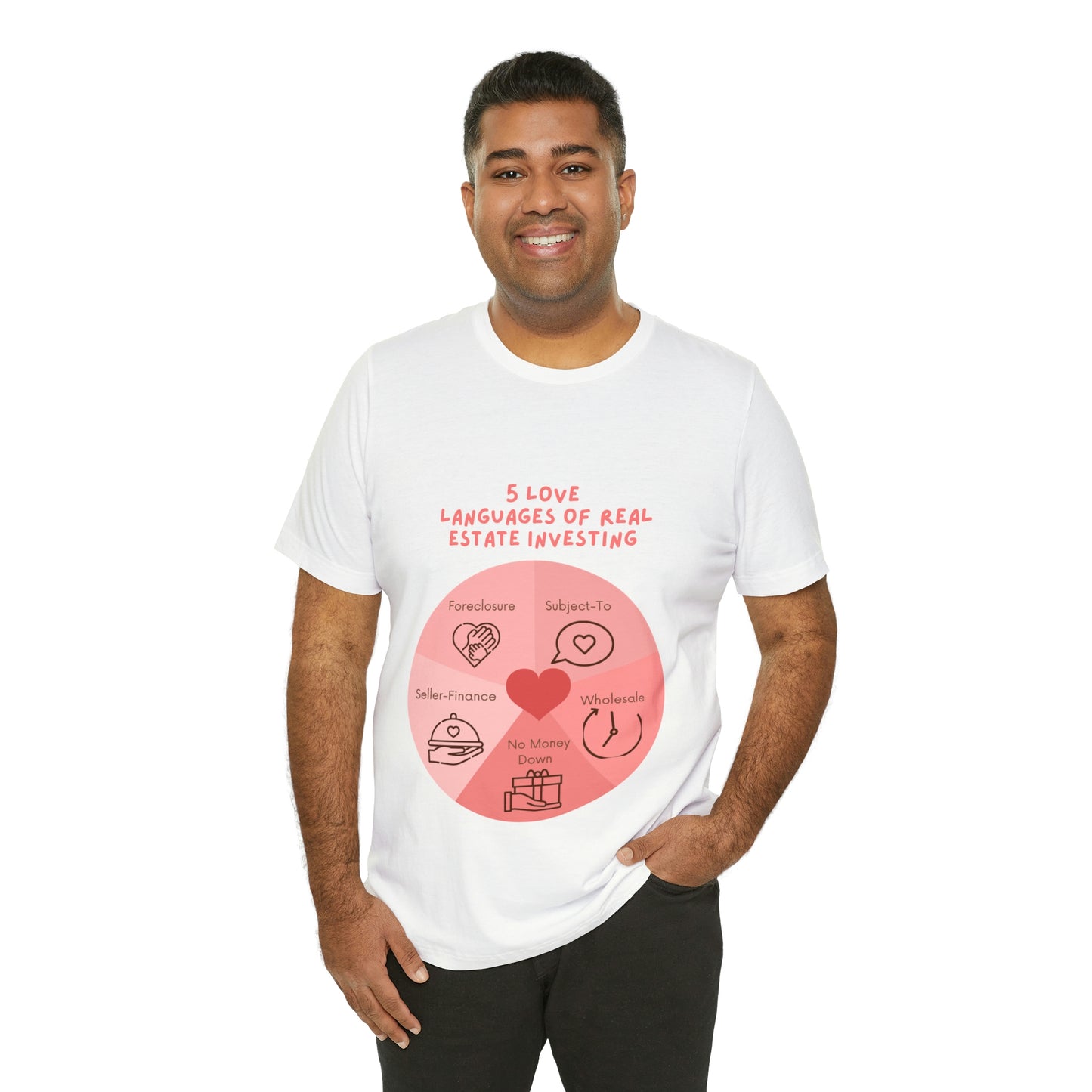 5 Love Languages of RE T-shirt