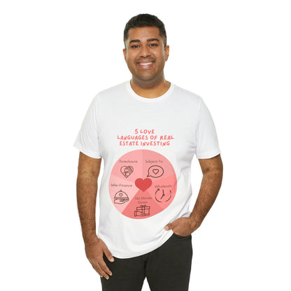 5 Love Languages of RE T-shirt