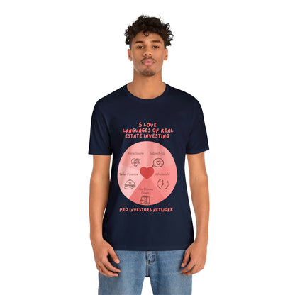 5 Love Languages of RE PRO T-shirt