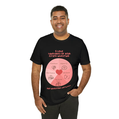 5 Love Languages of RE PRO T-shirt