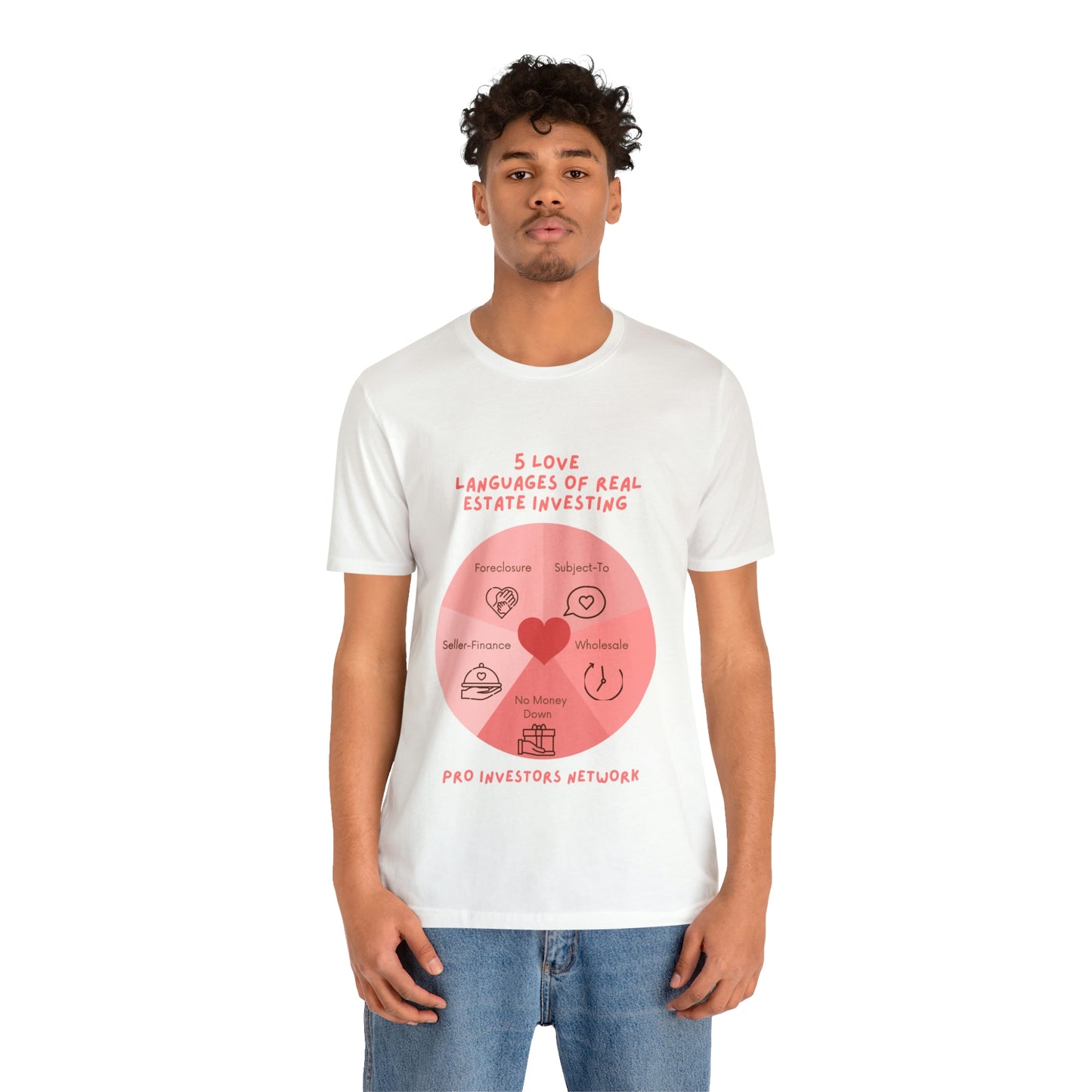 5 Love Languages of RE PRO T-shirt