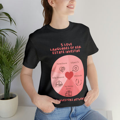 5 Love Languages of RE PRO T-shirt