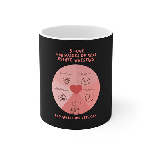 5 Love Languages of RE PRO Coffee Mug