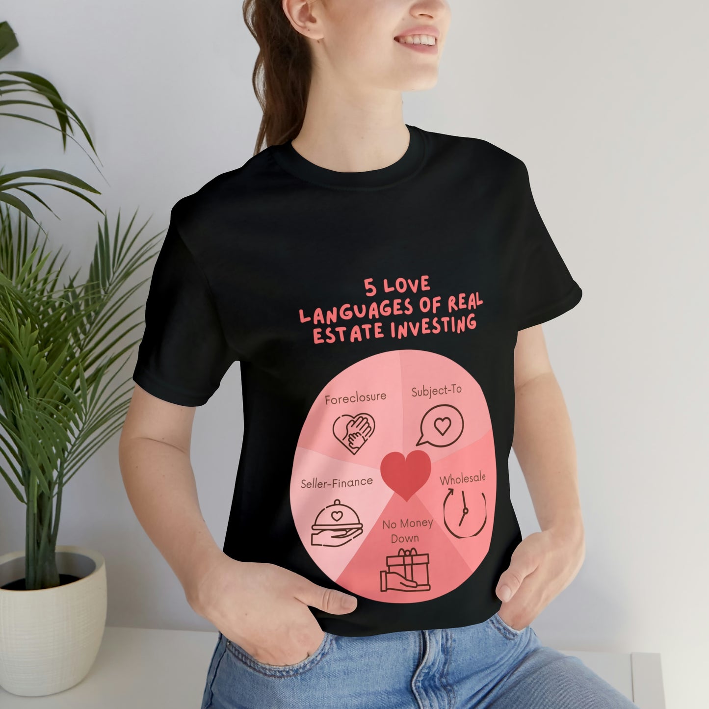 5 Love Languages of RE T-shirt