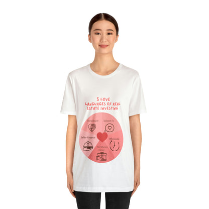 5 Love Languages of RE T-shirt