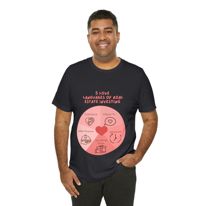 5 Love Languages of RE T-shirt