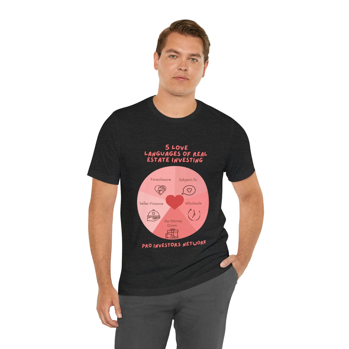 5 Love Languages of RE PRO T-shirt