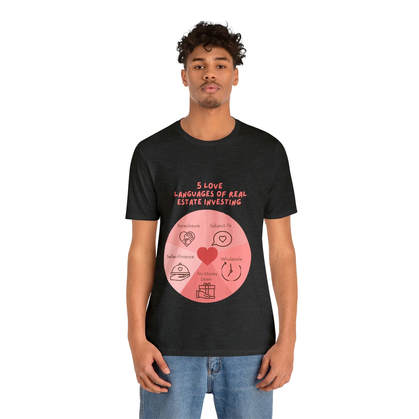 5 Love Languages of RE T-shirt