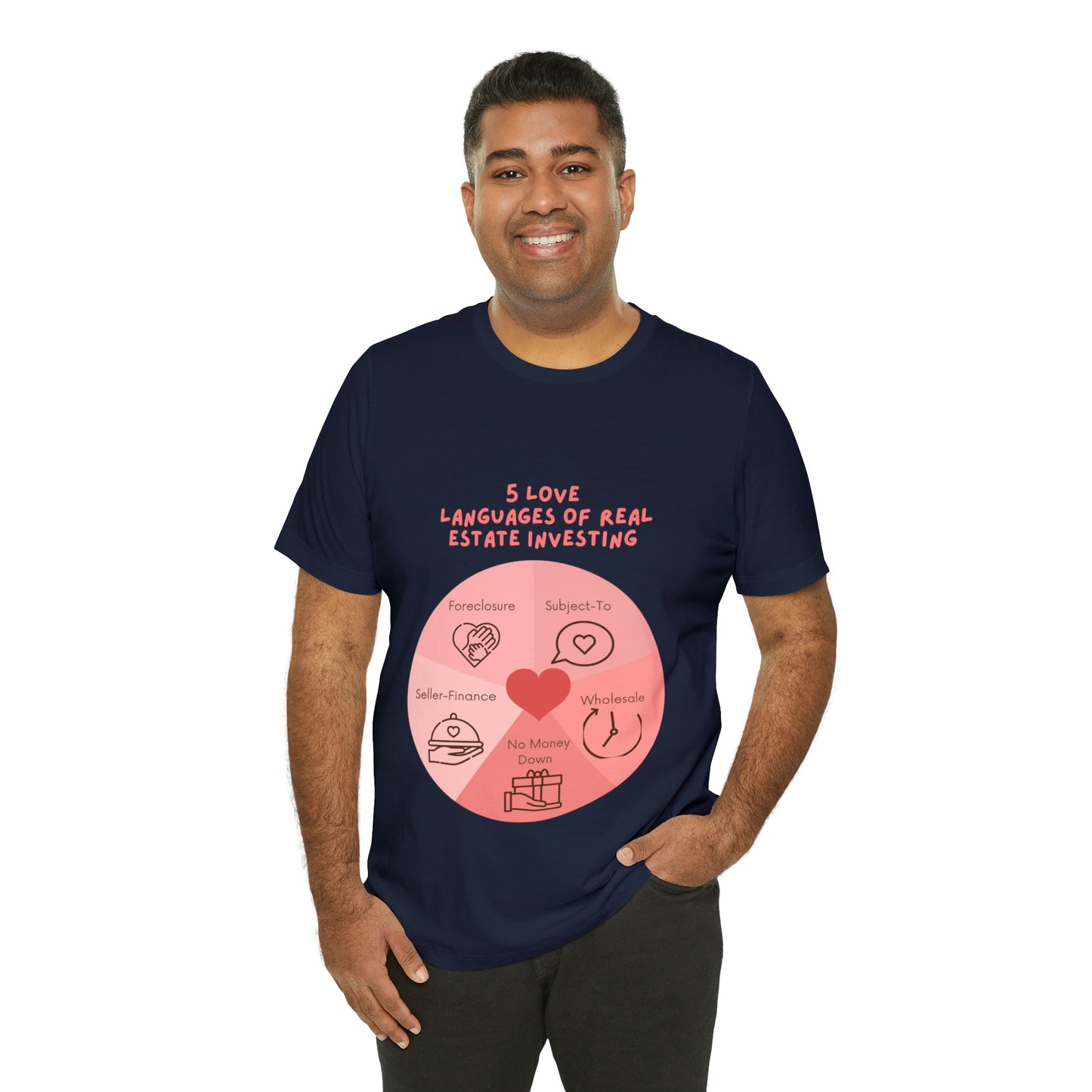 5 Love Languages of RE T-shirt