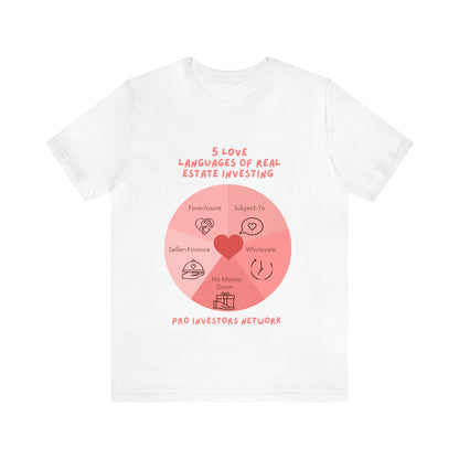 5 Love Languages of RE PRO T-shirt