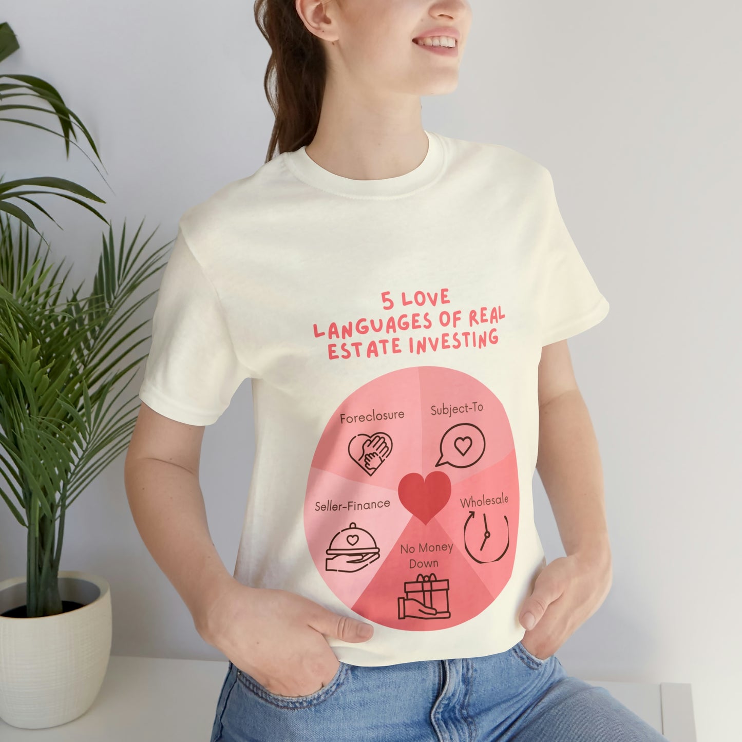 5 Love Languages of RE T-shirt