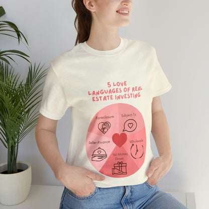 5 Love Languages of RE T-shirt