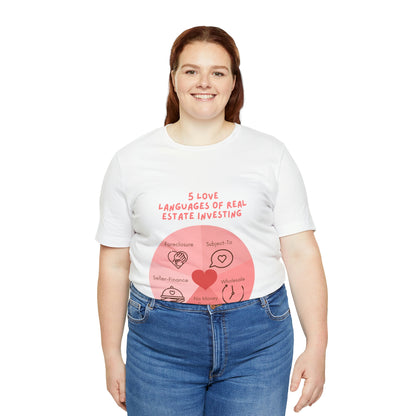 5 Love Languages of RE T-shirt