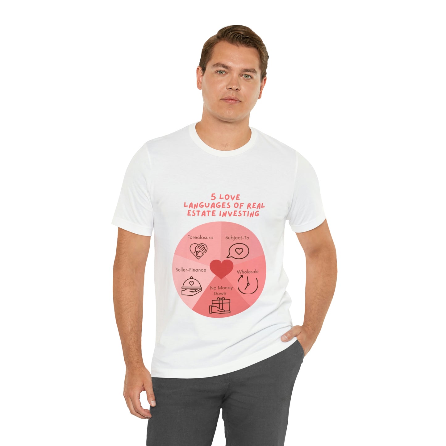 5 Love Languages of RE T-shirt