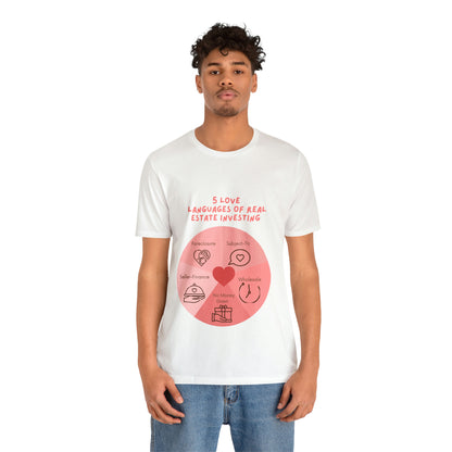 5 Love Languages of RE T-shirt