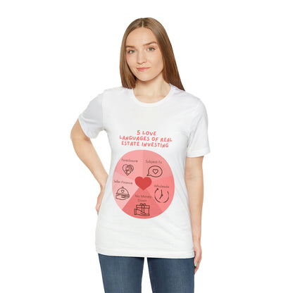 5 Love Languages of RE T-shirt