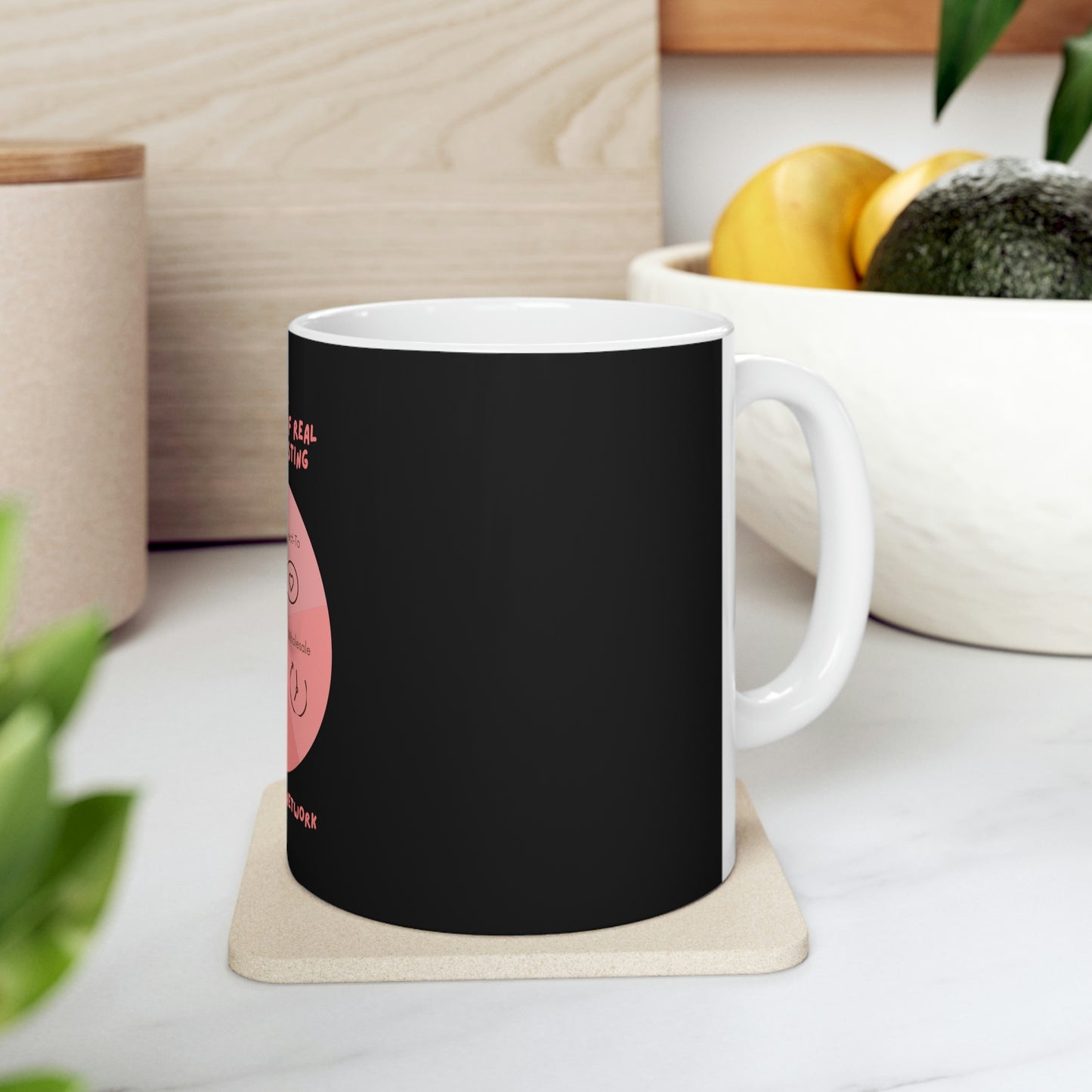 5 Love Languages of RE PRO Coffee Mug