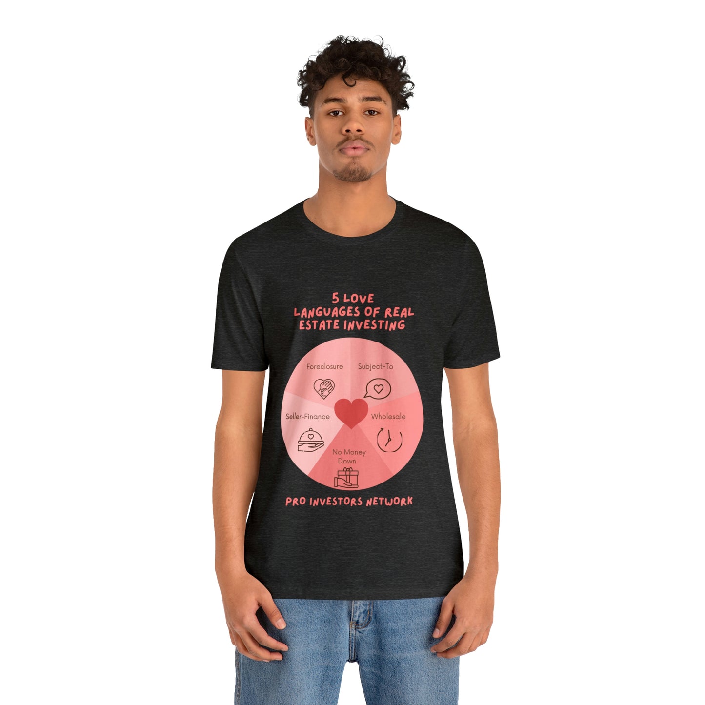 5 Love Languages of RE PRO T-shirt