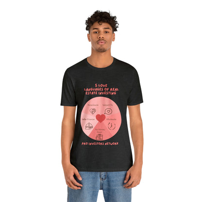 5 Love Languages of RE PRO T-shirt