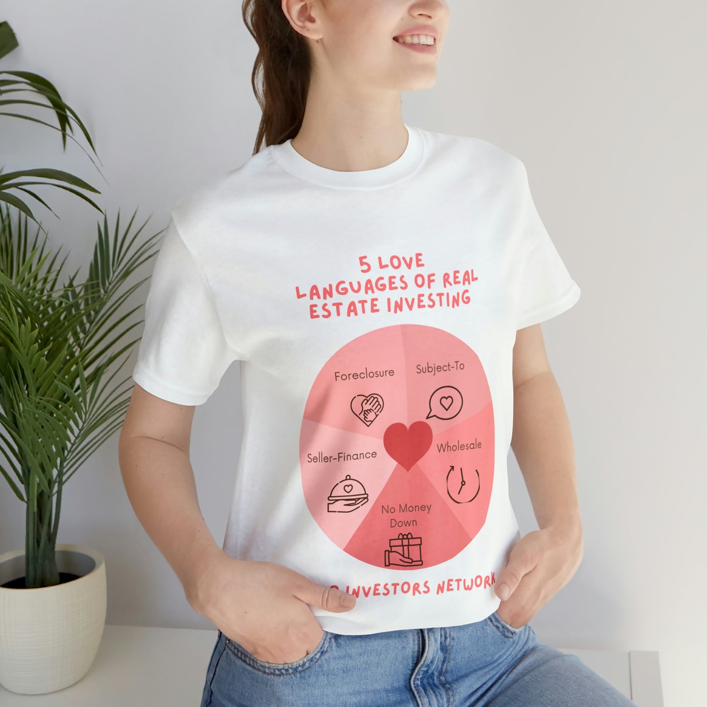 5 Love Languages of RE PRO T-shirt