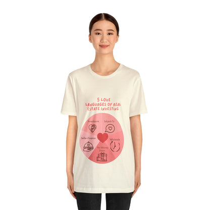 5 Love Languages of RE T-shirt