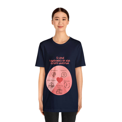 5 Love Languages of RE T-shirt